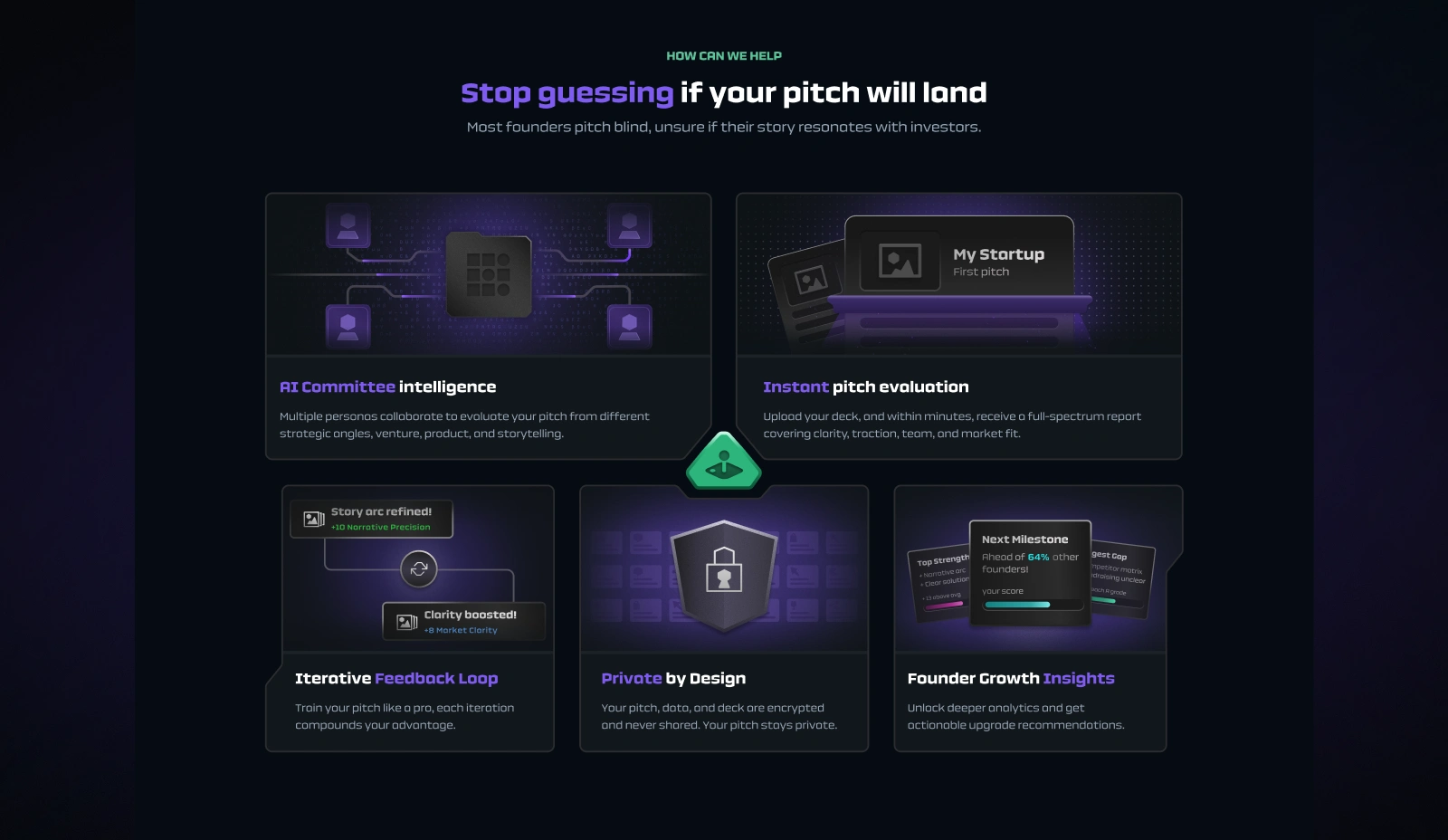 Pitch Arcade: Product features
