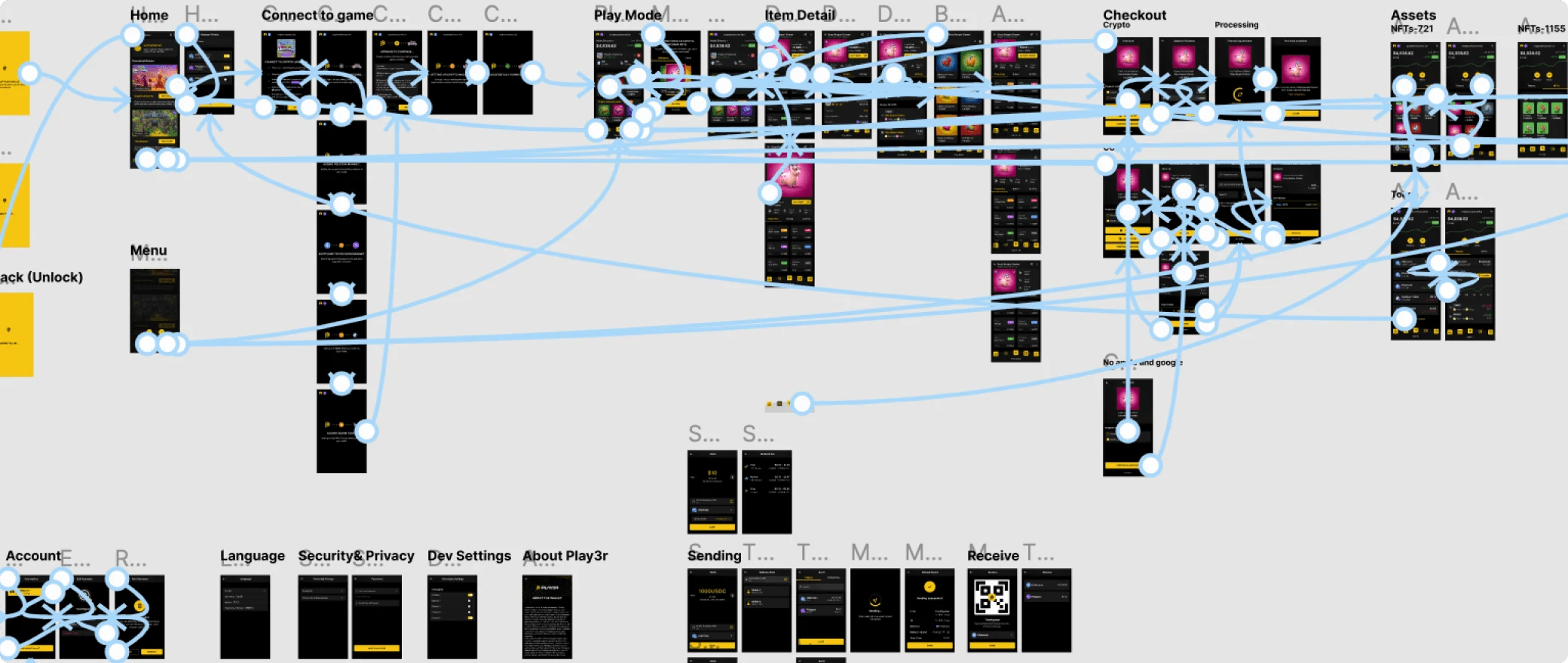 PLAY3R: prototype flow