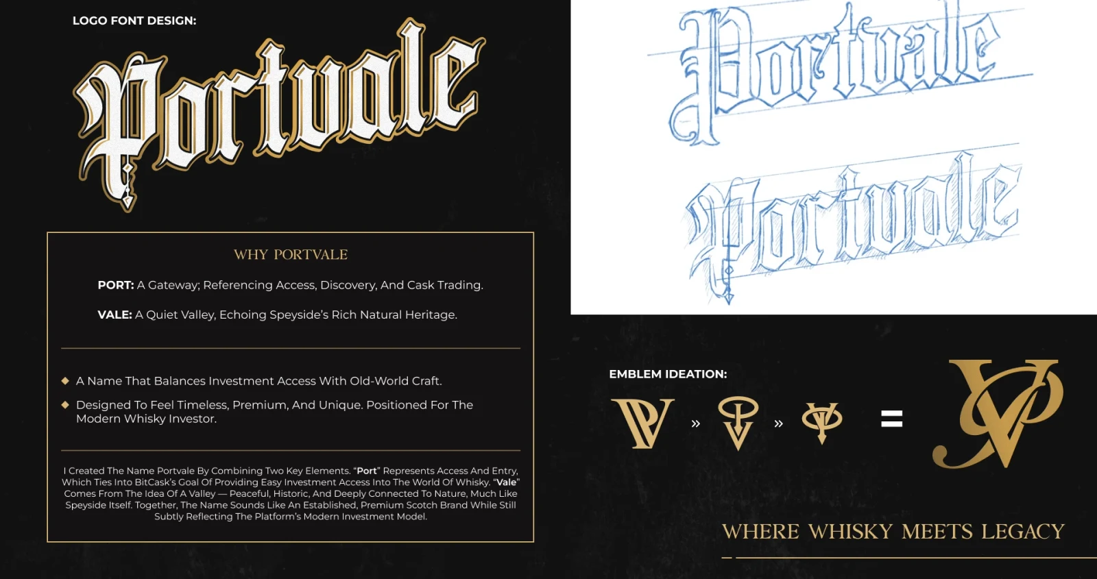 Portvale: Naming, wordmark sketches and emblem