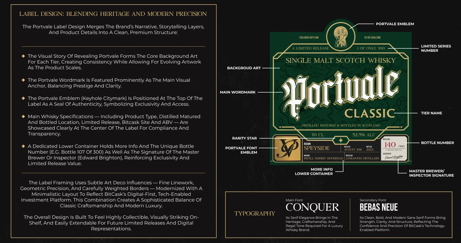 Portvale: Label design and typography
